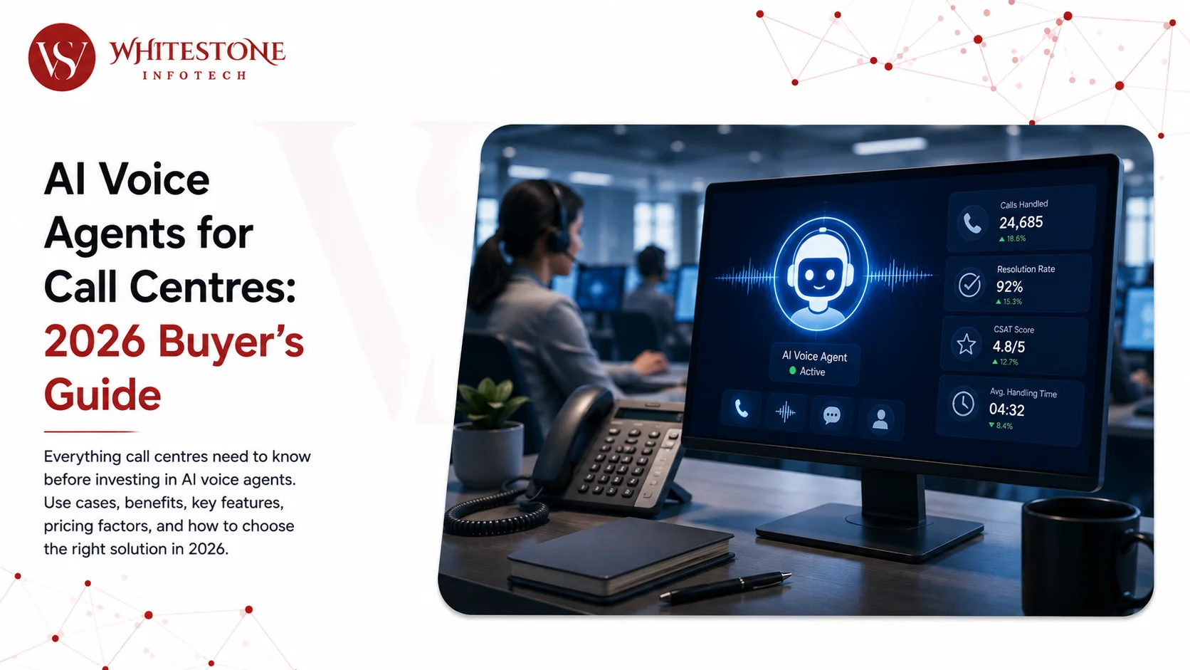 AI Voice Agents for Call Centres: 2026 Buyer's Guide